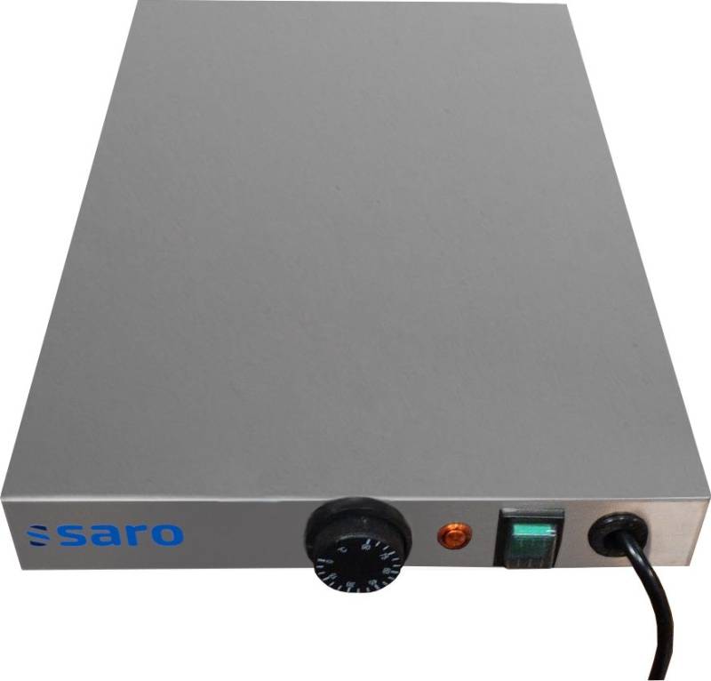 Saro Kogeplader Model Rom