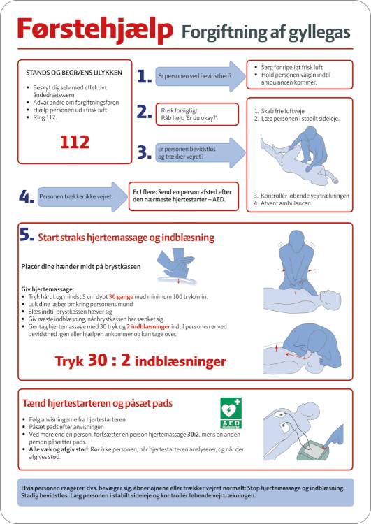Førstehjælp - Gyllegas - Alu-Sandwichplade 3 Mm Med Refleks - 420 X 297 Mm - Jo Safety