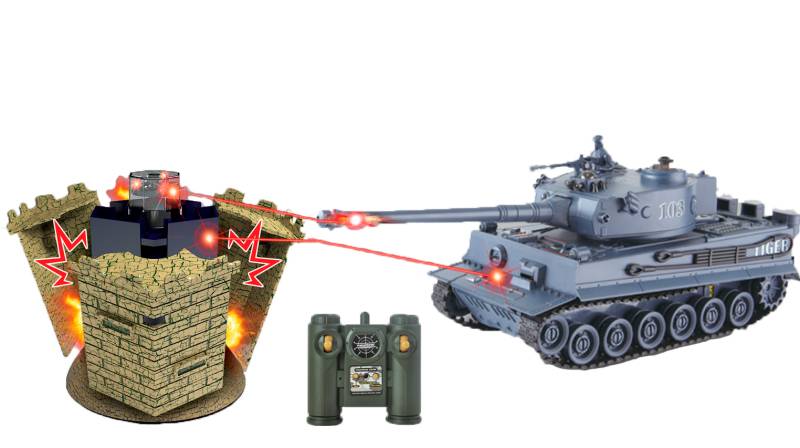 German Tiger Fjernstyret Tank 1:28 Vs Fort 40mhz - Zegan